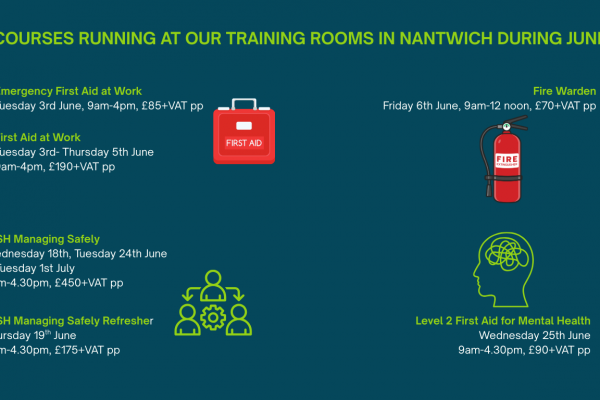 H&S Training during June…